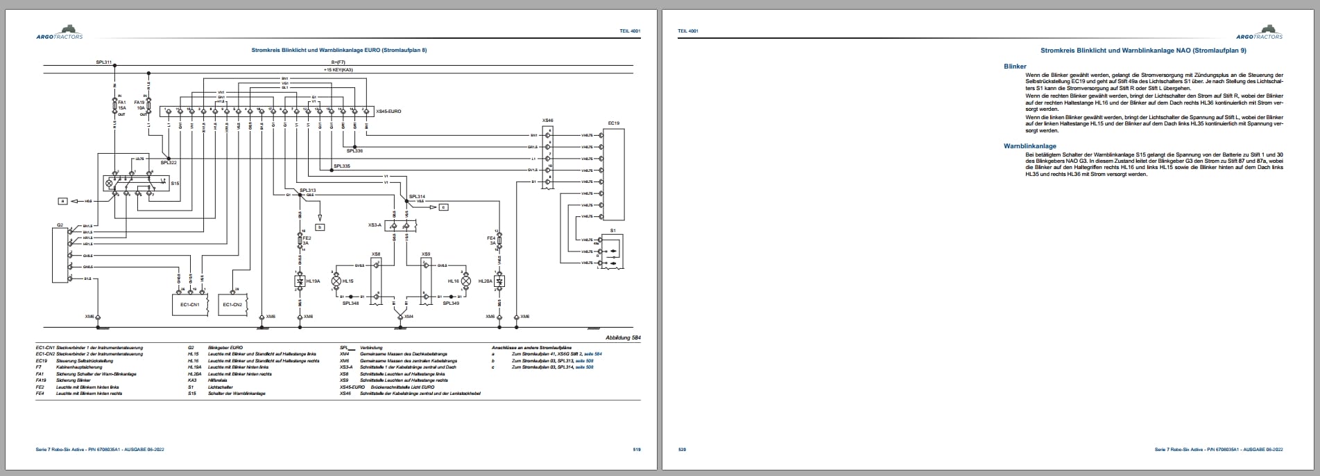 Landini Tractor Series 7 Robo Six Active Workshop Manual 6708035A1 2022 DE (3)