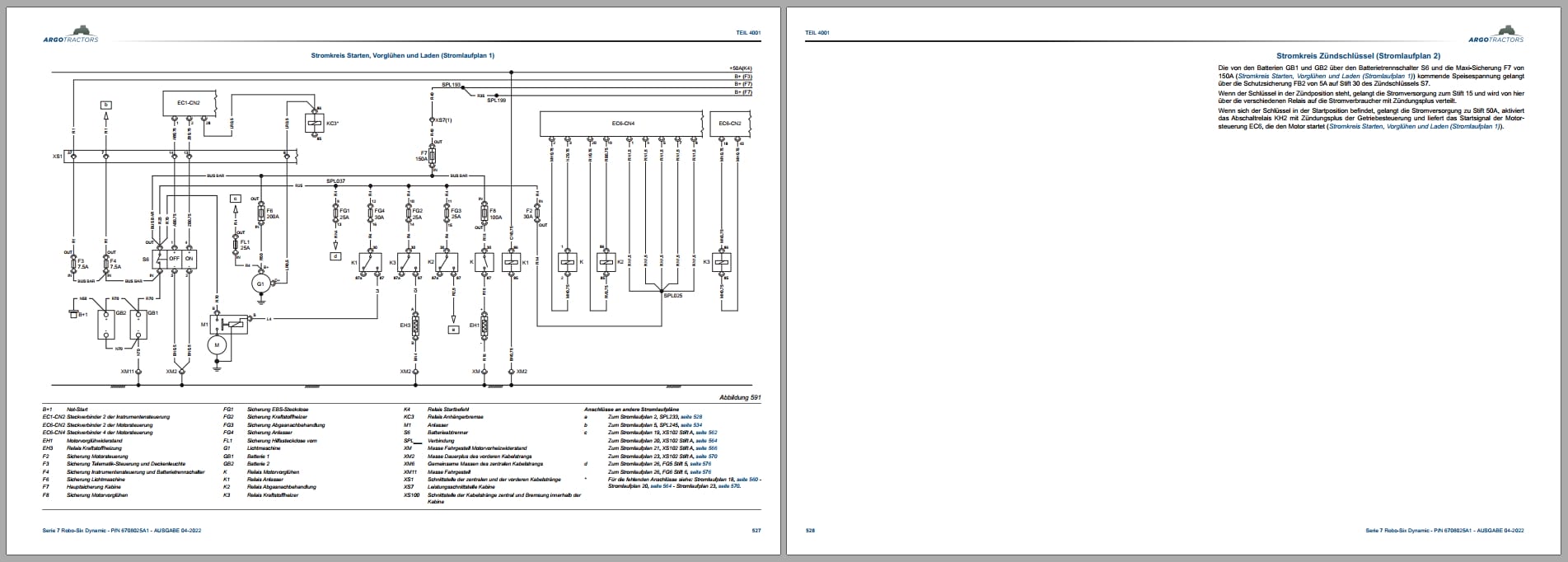 Landini Tractor Series 7 Robo Six Dynamic Workshop Manual 6708025A1 2022 DE (4)