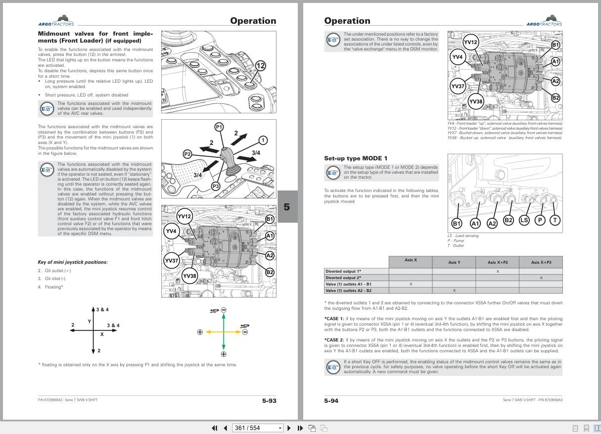 Landini Tractor Series 7 SWB V SHIFT RPD8 CVT Operators Manual 6720609A3 2022 (2)