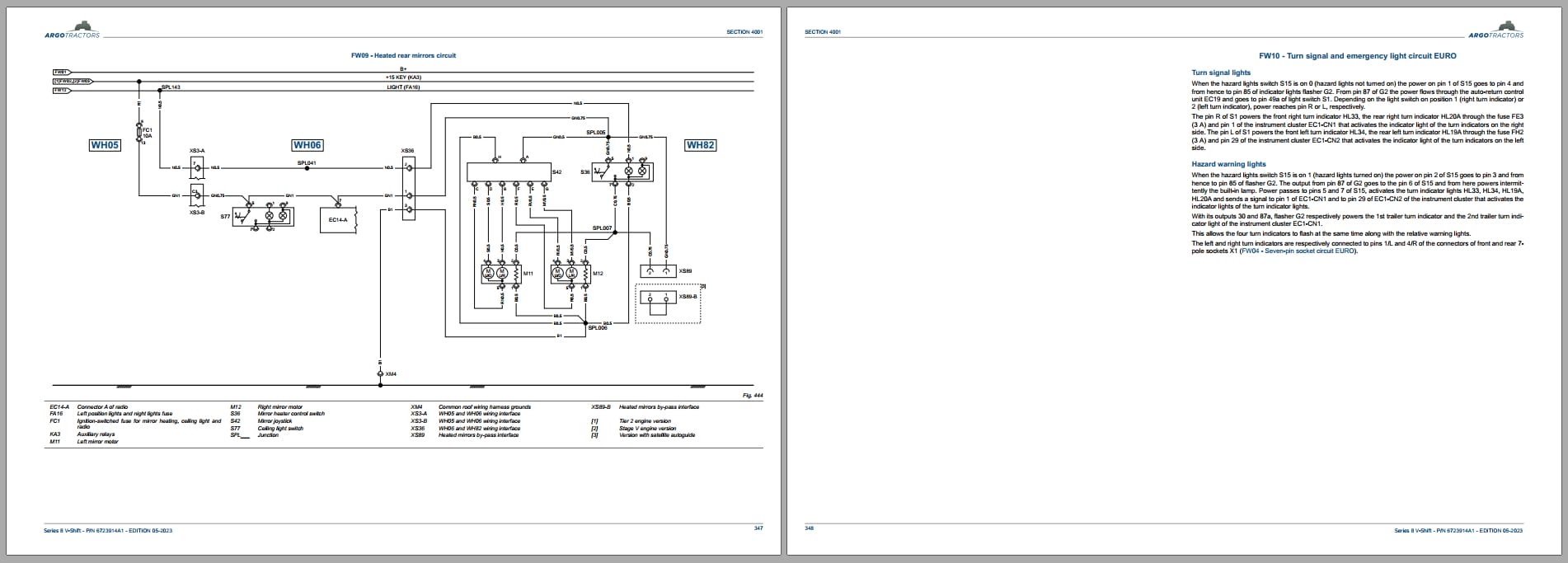 Landini Tractor Series 8 8 270 8 310 V Shift RPF2 Service Manual 6723914A1 2023 (3)