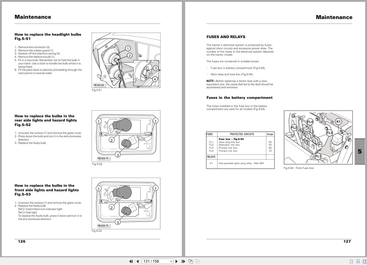 Landini Tractor Technofarm 60 70 80 75 SpeedFour RS50 Operators And Maintenance Manual 3696315M1 2007 (2)