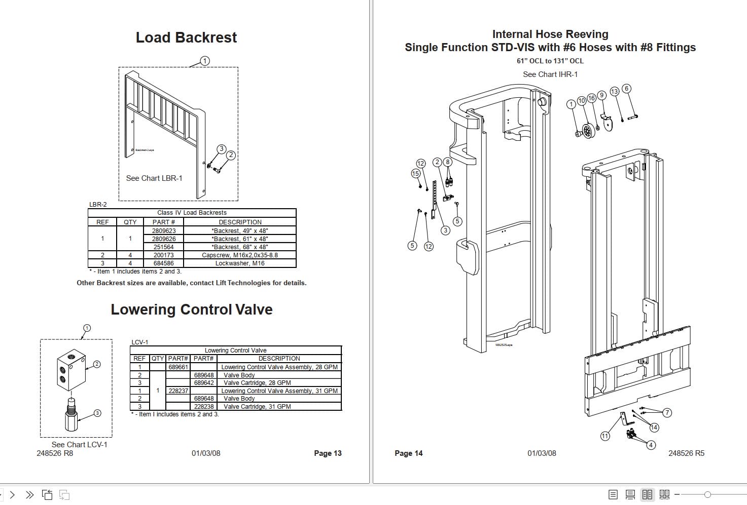 Lift Tek 110D MS Standard Mast Part Manual 248526R5 (2)