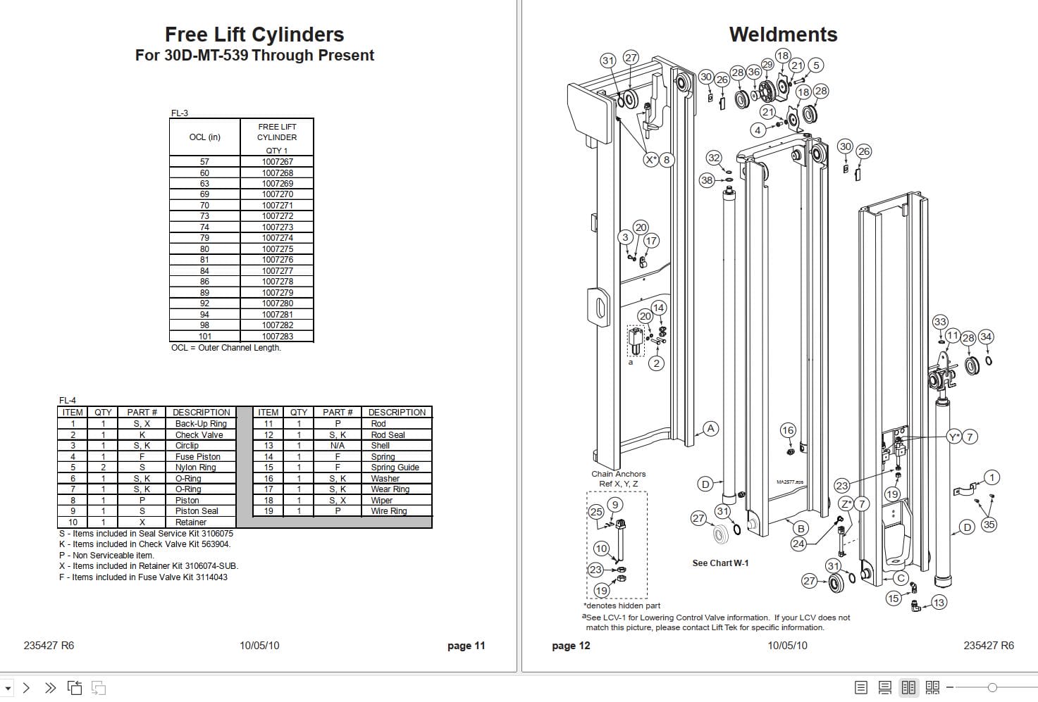 Lift Tek 30D MT Triple Mast Full Freelift 3 Stage Part Manual 235427R6 (2)