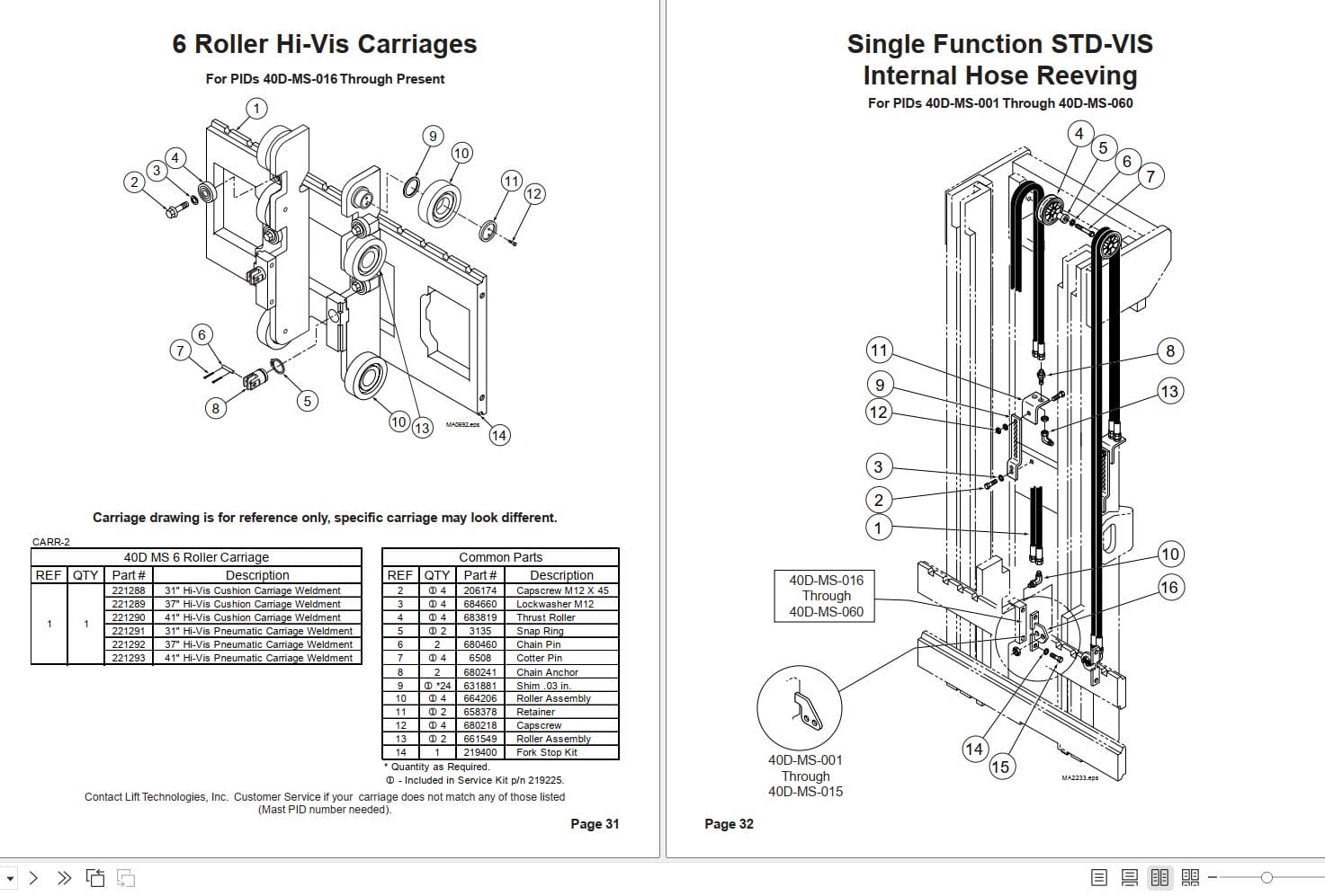 Lift Tek 40D MS 2 Stage Limited Freelift Mast Part Manual 235856R8 (2)