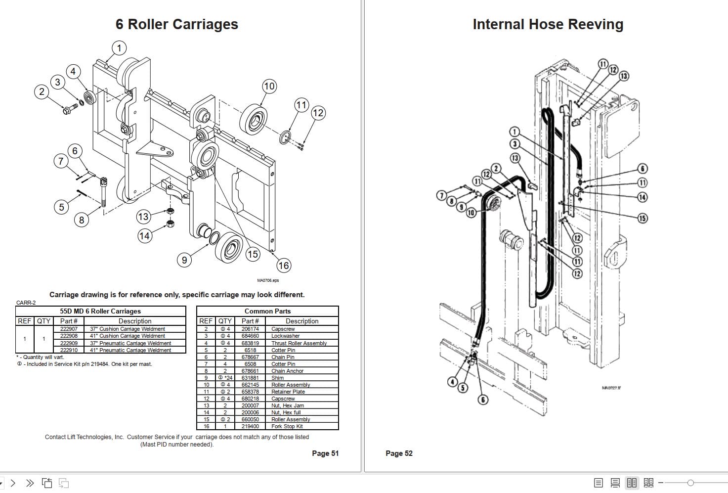 Lift Tek 55D MD Dual Mast 2 Stage Full Free Lift Part Manual 688934R9 (2)