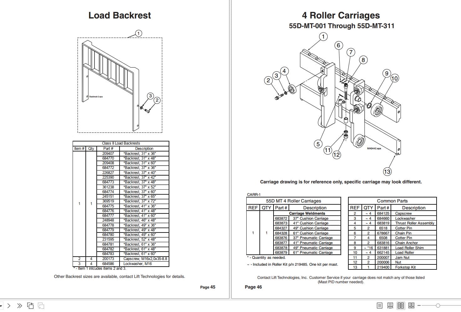 Lift Tek 55D MT Full Freelift Triple Mast Part Manual 245197R14 (2)