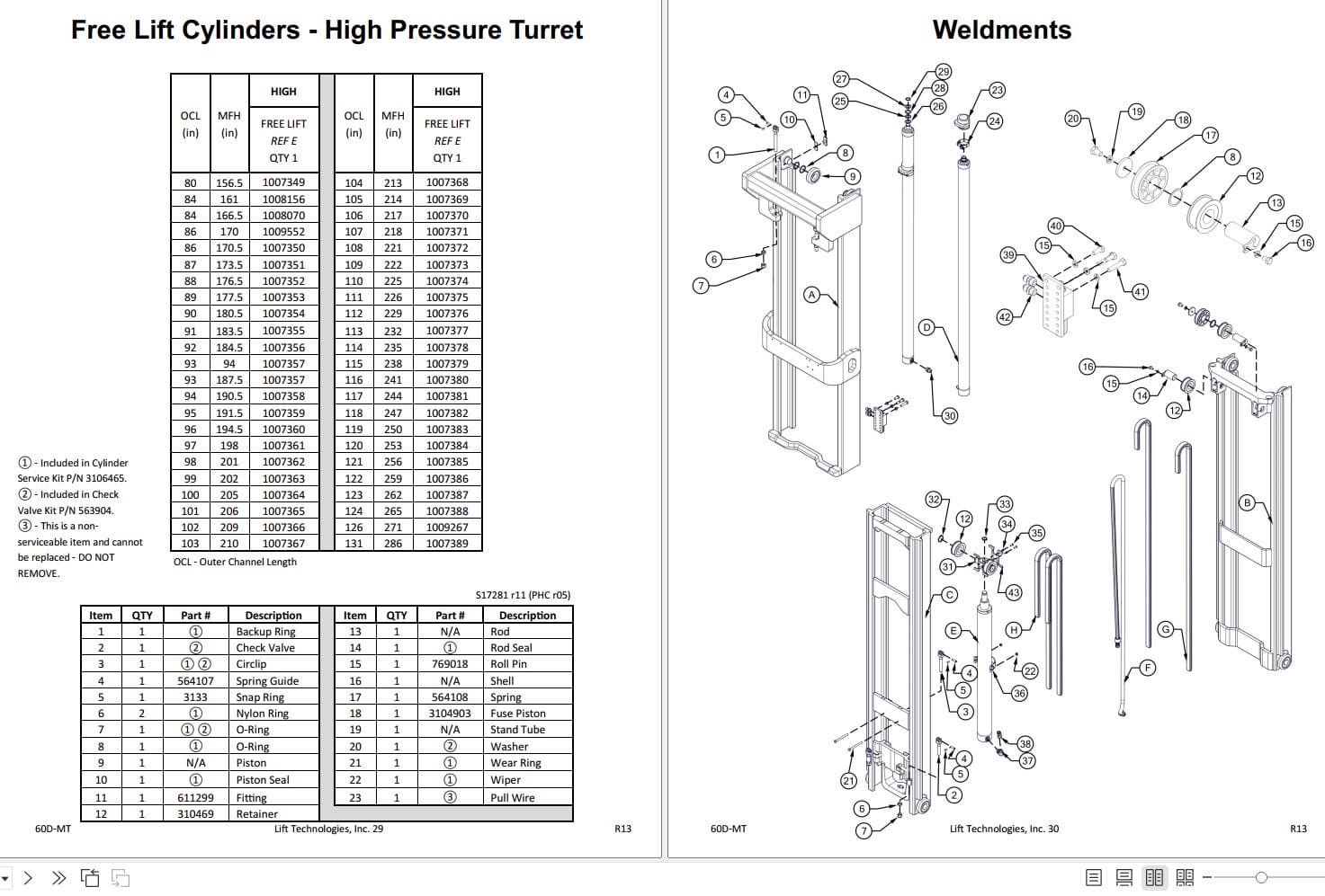 Lift Tek 60D MT Triple Mast Full Free Lift Part Manual 245199 (2)