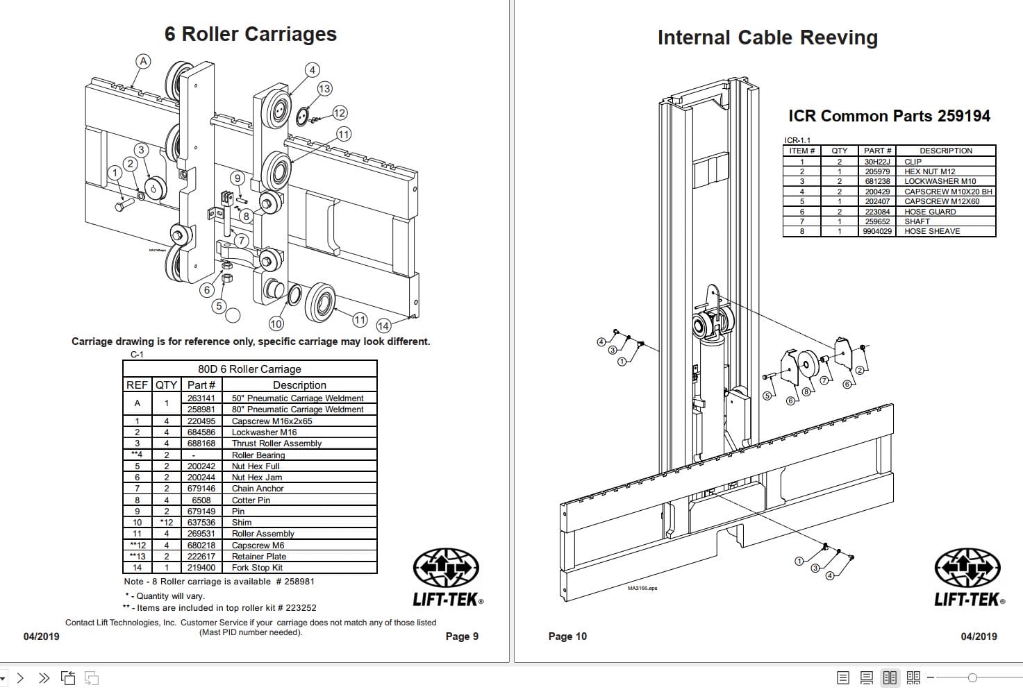 Lift Tek 80D MN Single Stage Mast Part Manual 259389R2 (2)