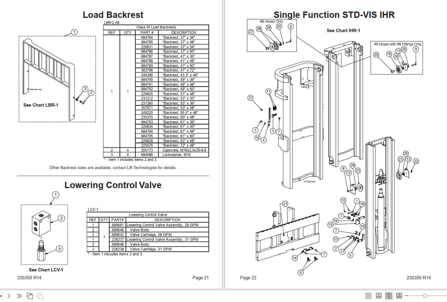 Lift Tek 80D MT Triple Mast Part Manual 235359R14 (2)
