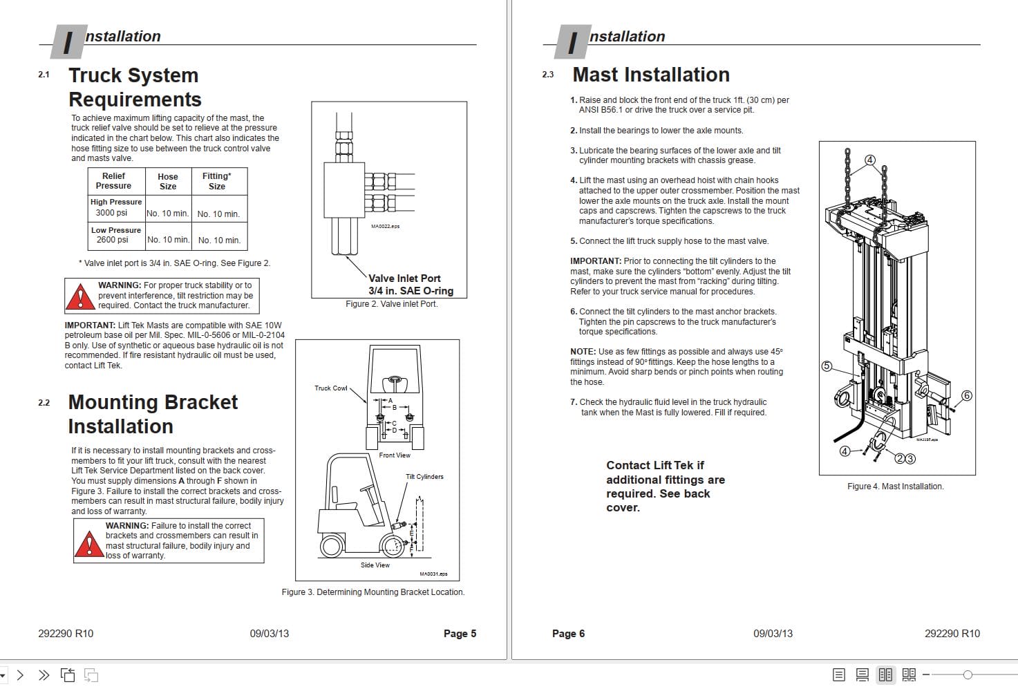 Lift Tek 80H MQ Quad Lift Mast Service Manual 292290R10 (2)
