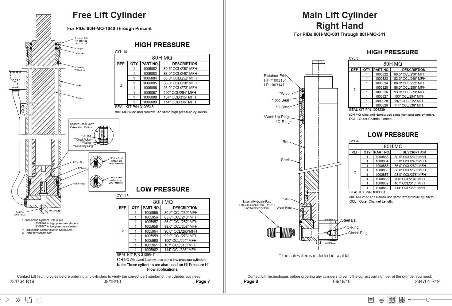 Lift Tek 80H MQ Quad Mast Part Manual 234764R19 (2)