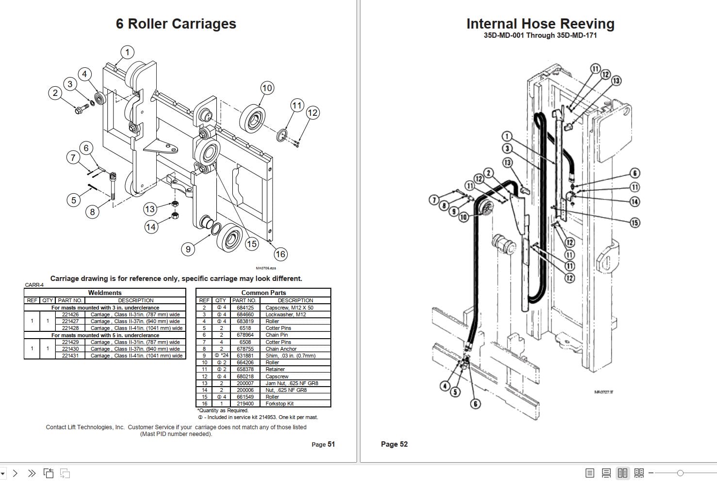 Lift Tek Dual Mast Lift 35D MD 2 Stage Part Manual 200872R7 (2)