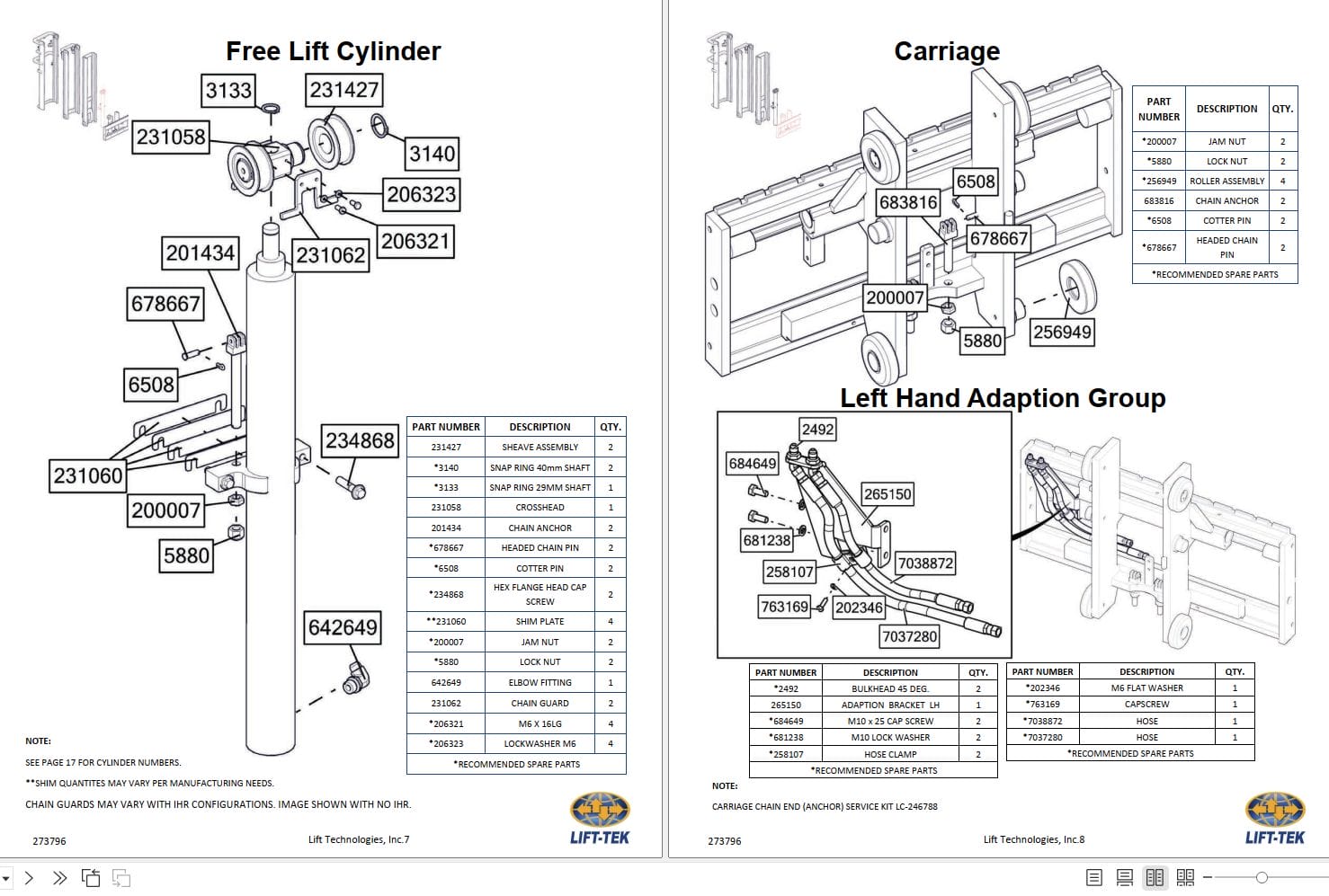 Lift Tek ET50 MT Triple Stage Full Freelift Mast Part Manual 273796 (2)