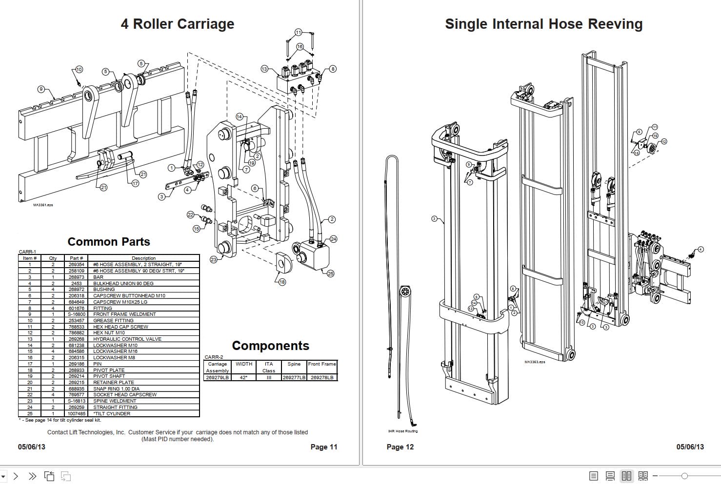 Lift Tek F100 MT Triple Stage Mast Part Manual 270089R1 (2)