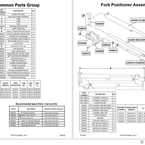 Lift Tek SF3 100 Sideshifting Fork Positioner Part Manual K80046 (2)