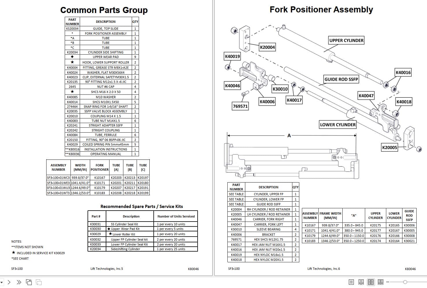 Lift Tek SF3 100 Sideshifting Fork Positioner Part Manual K80046 (2)