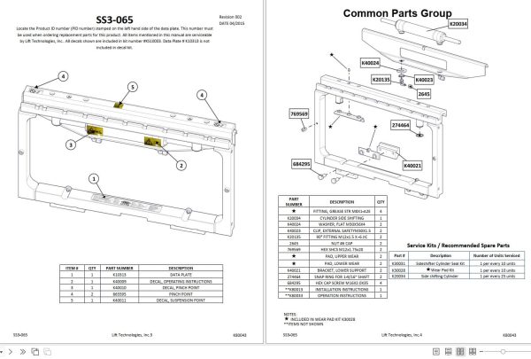 Lift Tek SS3 065 Sideshifter Part Manual K80043 (2)