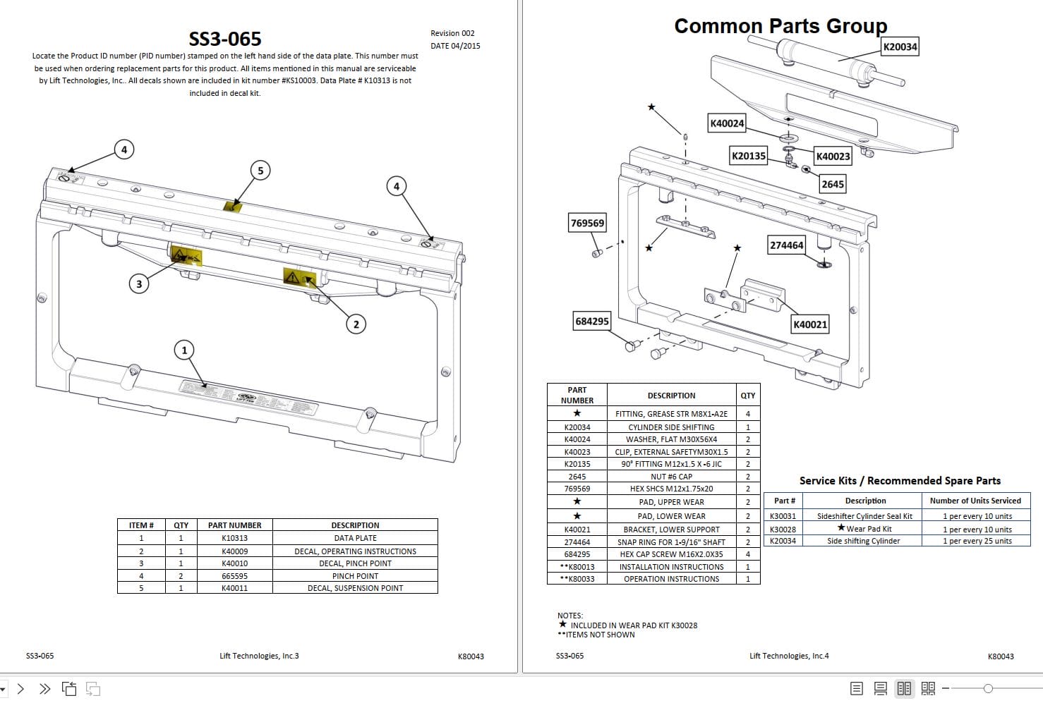Lift Tek SS3 065 Sideshifter Part Manual K80043 (2)