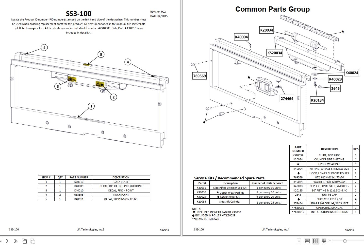 Lift Tek SS3 100 Sideshifter Part Manual K80045 (2)