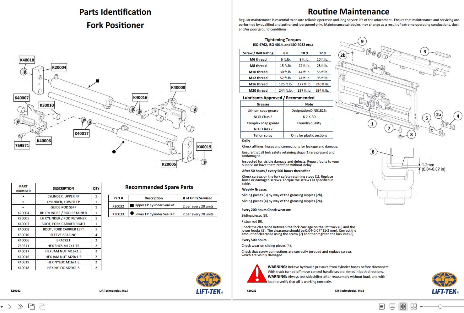 Lift Tek Sideshifter SF2 055 Operating Manual K80032 (2)