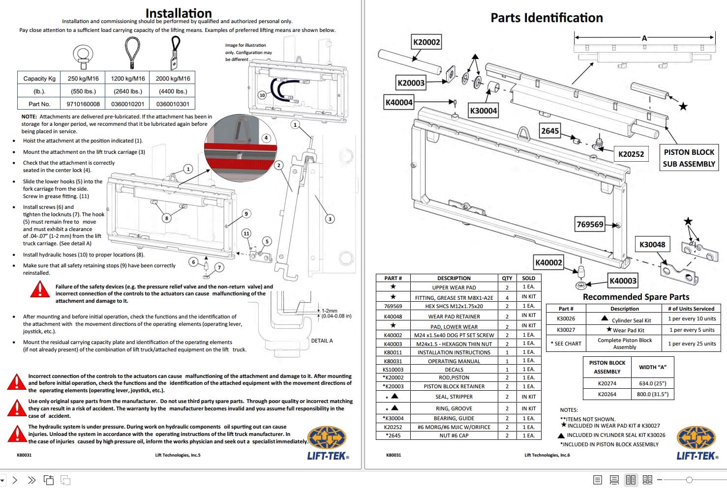 Lift Tek Sideshifter SS2 055 Operating Manual K80031 (2)