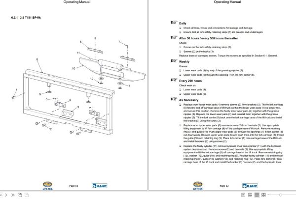 Lift Tek Sideshifter SS3 065 Operating Manual K80033 (2)