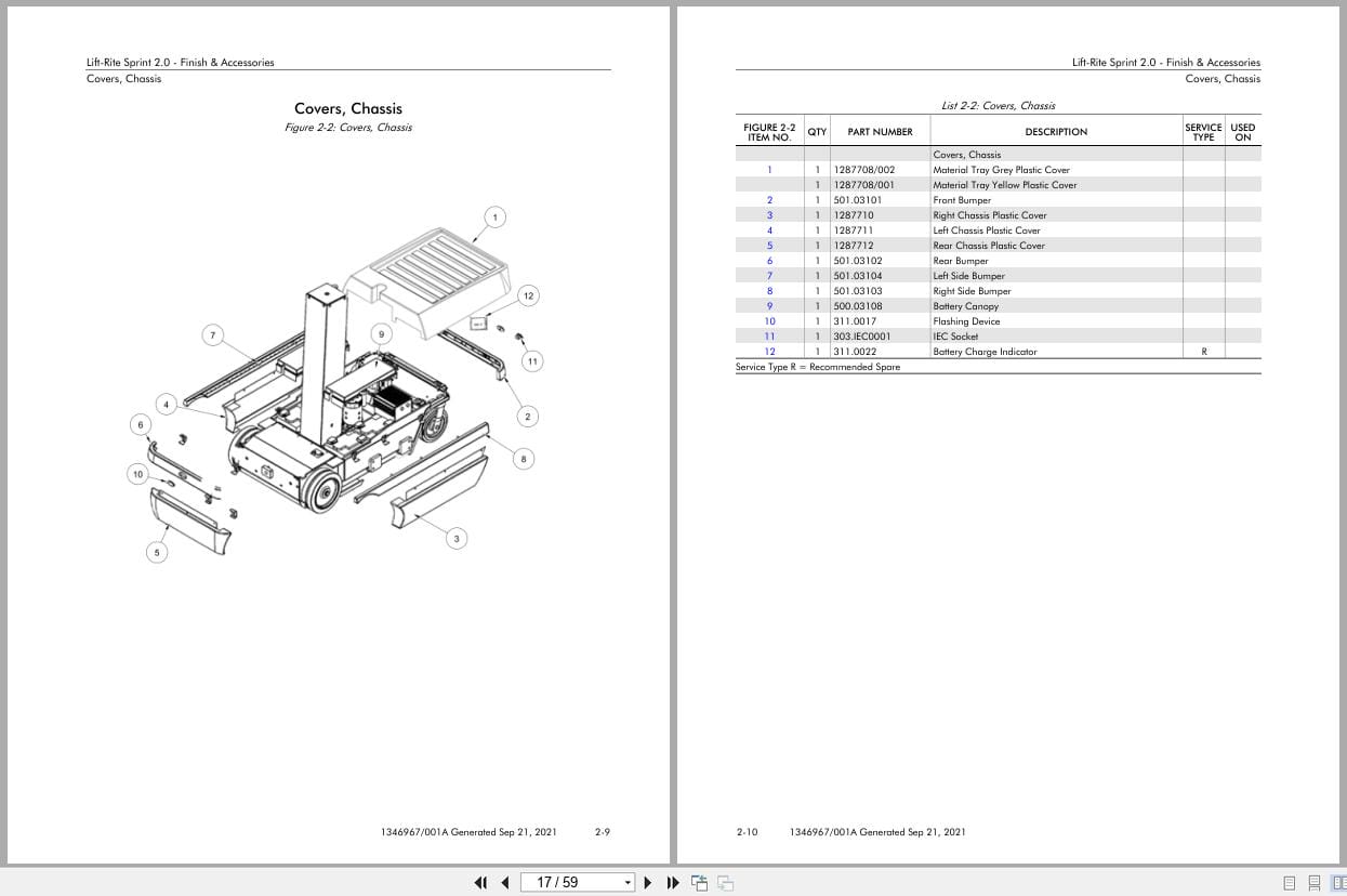 Liftrite Personnel Lifter Sprint 2.0 Parts Manual 1346967001A 2021 (2)