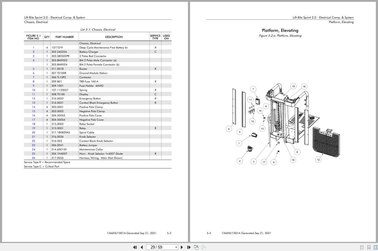 Liftrite Personnel Lifter Sprint 2.0 Parts Manual 1346967001A 2021 (3)