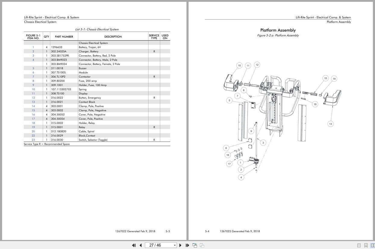 Liftrite Personnel Lifter Sprint Parts Manual 1267022 2018 (2)