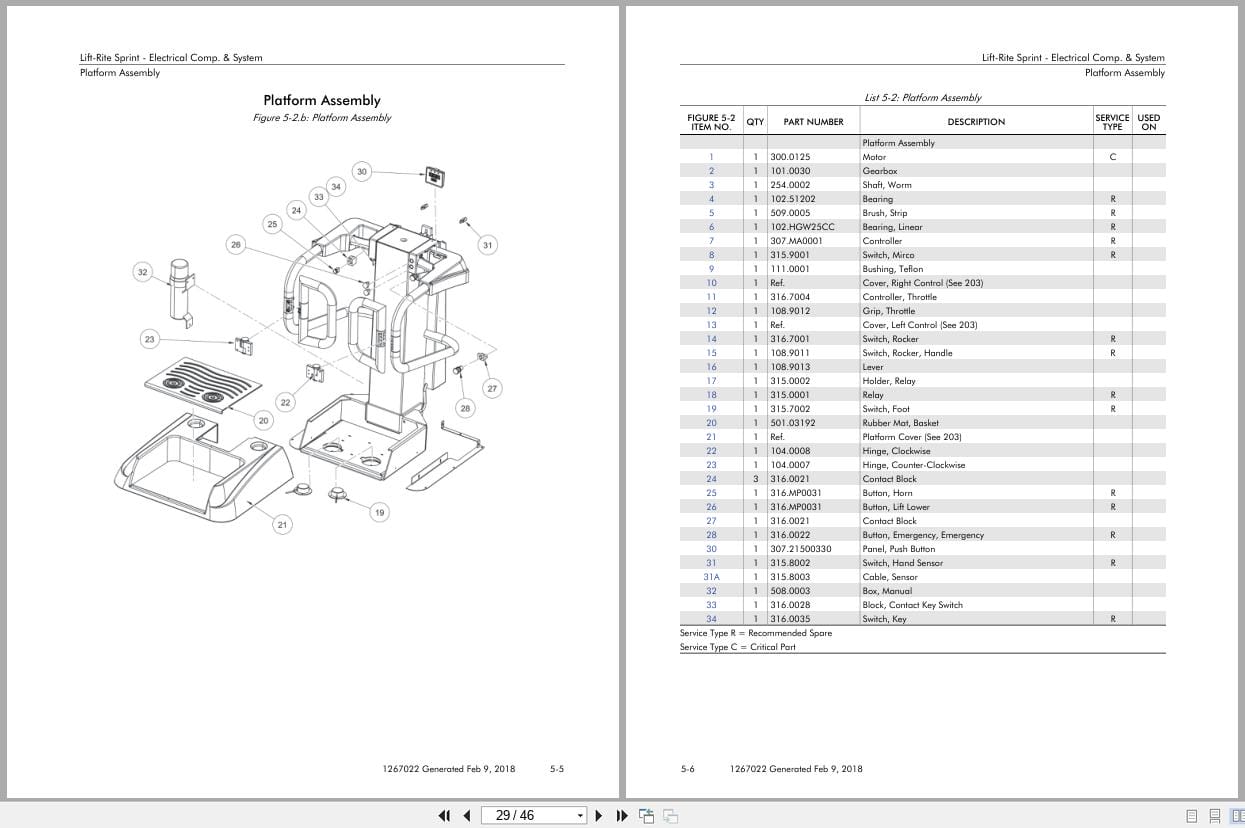 Liftrite Personnel Lifter Sprint Parts Manual 1267022 2018 (3)