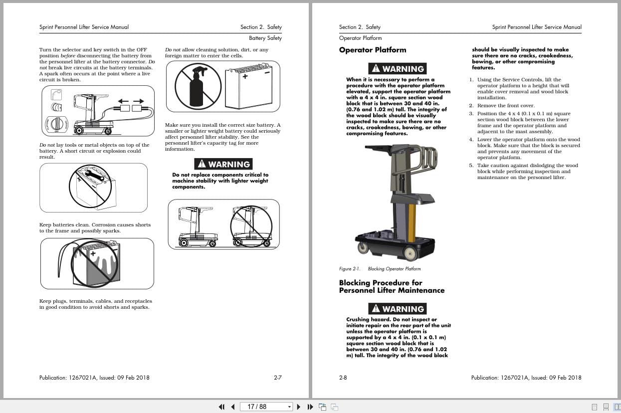 Liftrite Personnel Lifter Sprint Service Manual 1267021A 2018 (2)