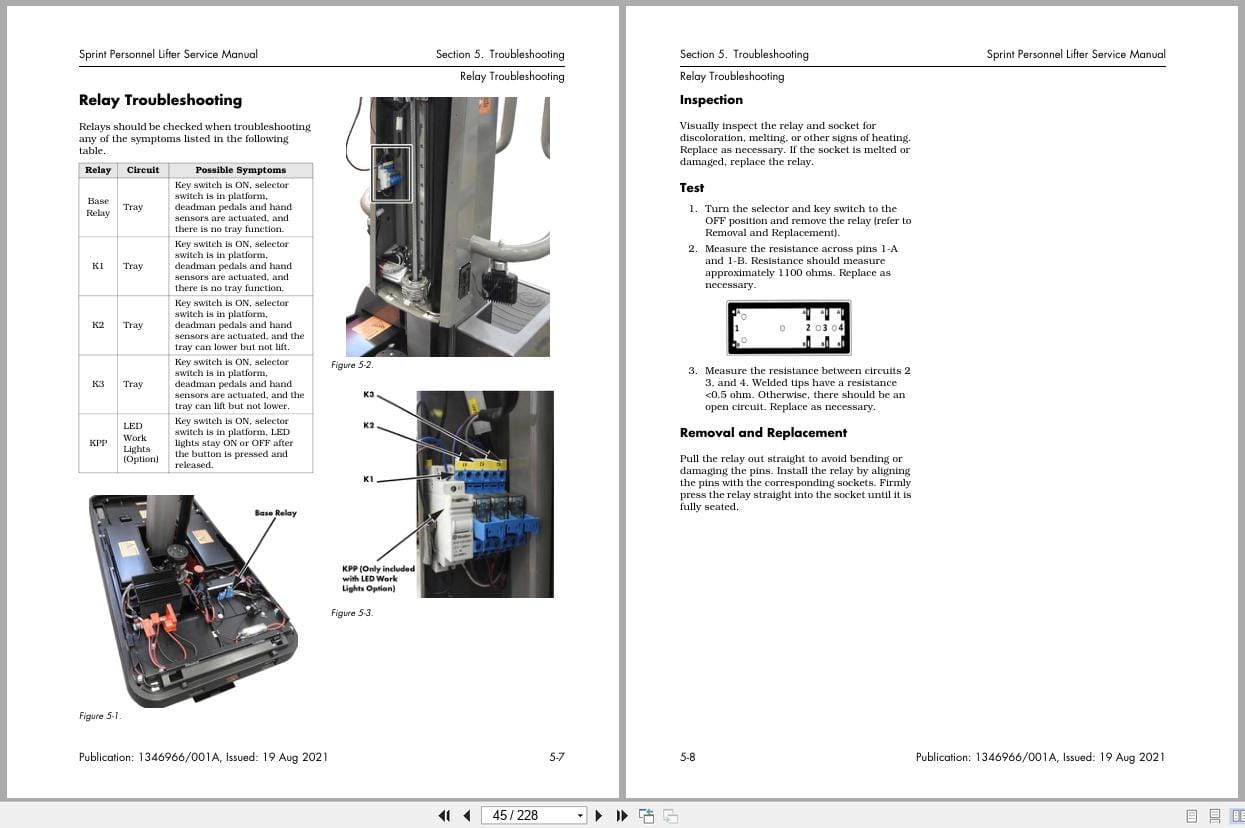 Liftrite Personnel Lifter Sprint Service Manual 1346966001A 2021 (3)