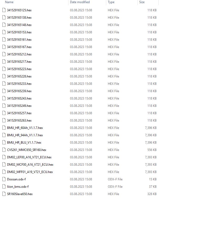 Linde Forklift 2024 ECU GMF Hex Files Database Collection 2