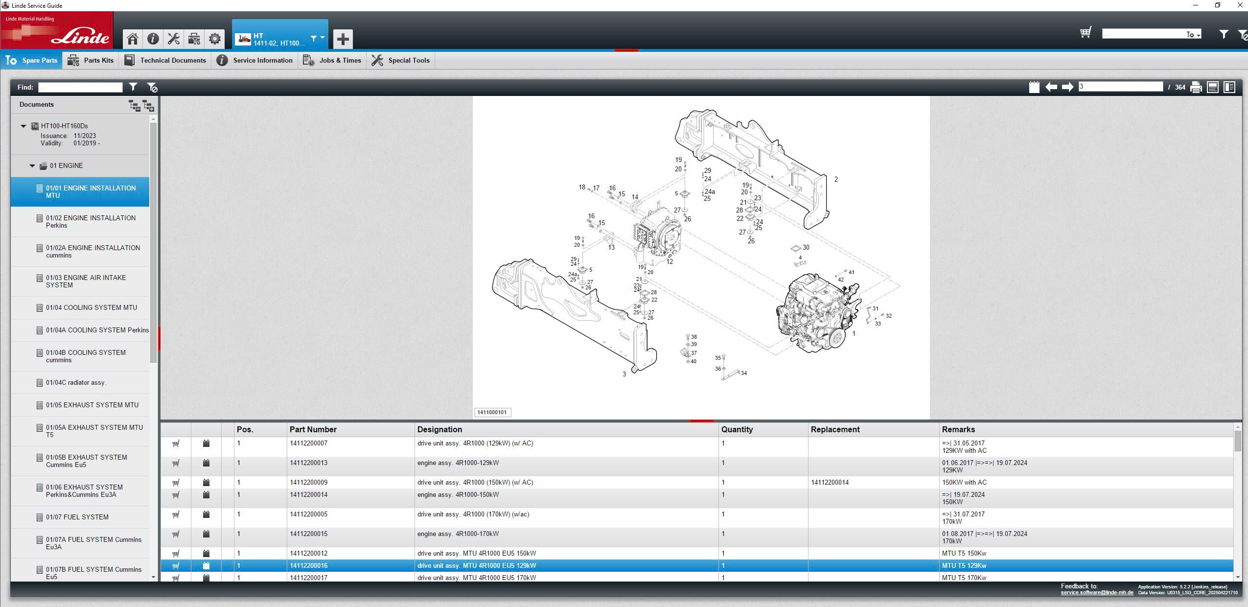 Linde Service Guide U0315 Updated 05.2025 3