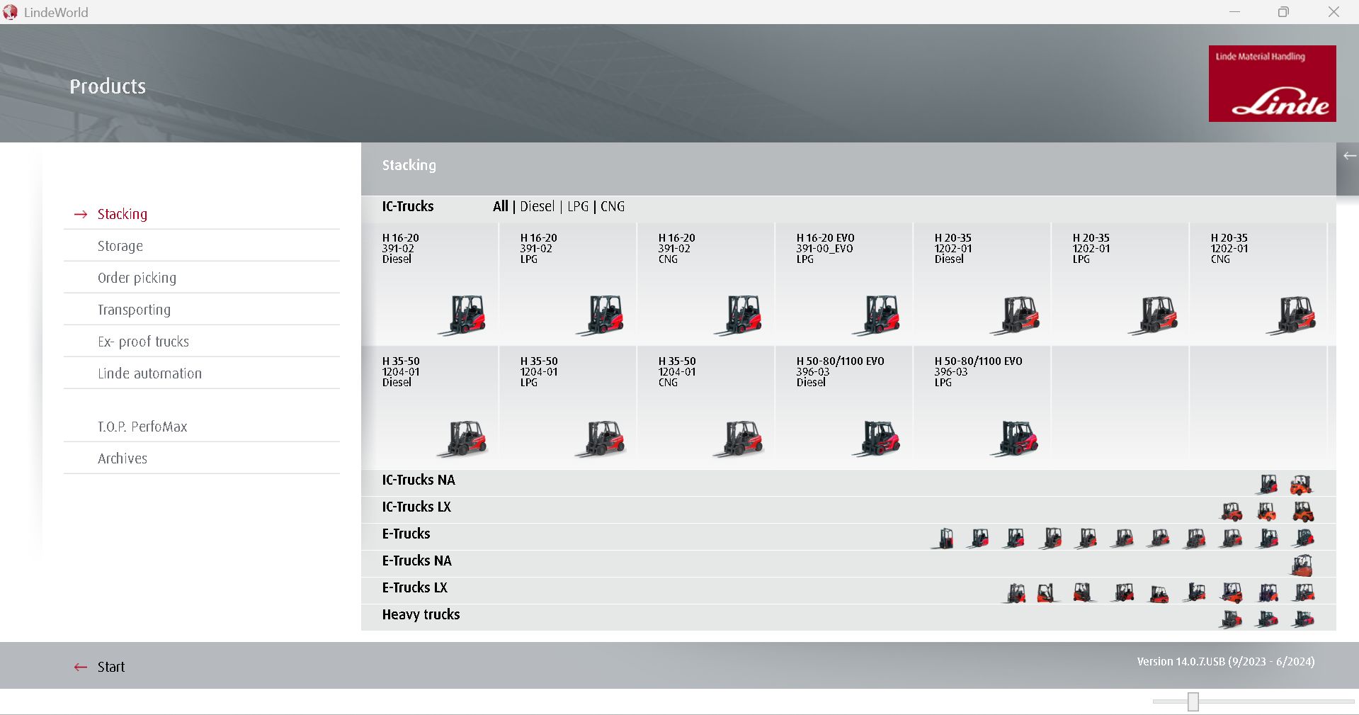 LindeWorld 14.0.7 2023 2024 Information Product 2