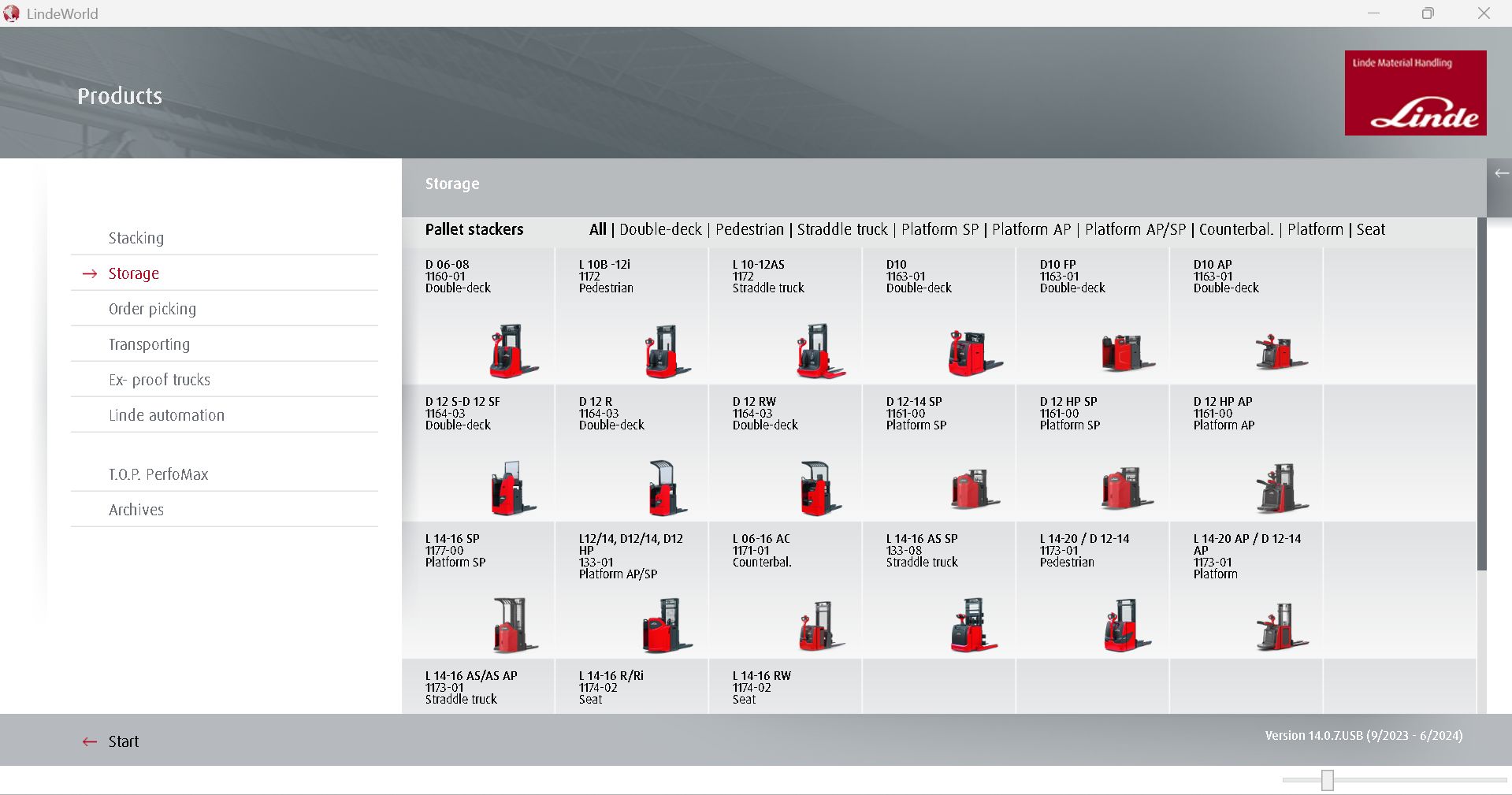 LindeWorld 14.0.7 2023 2024 Information Product 3