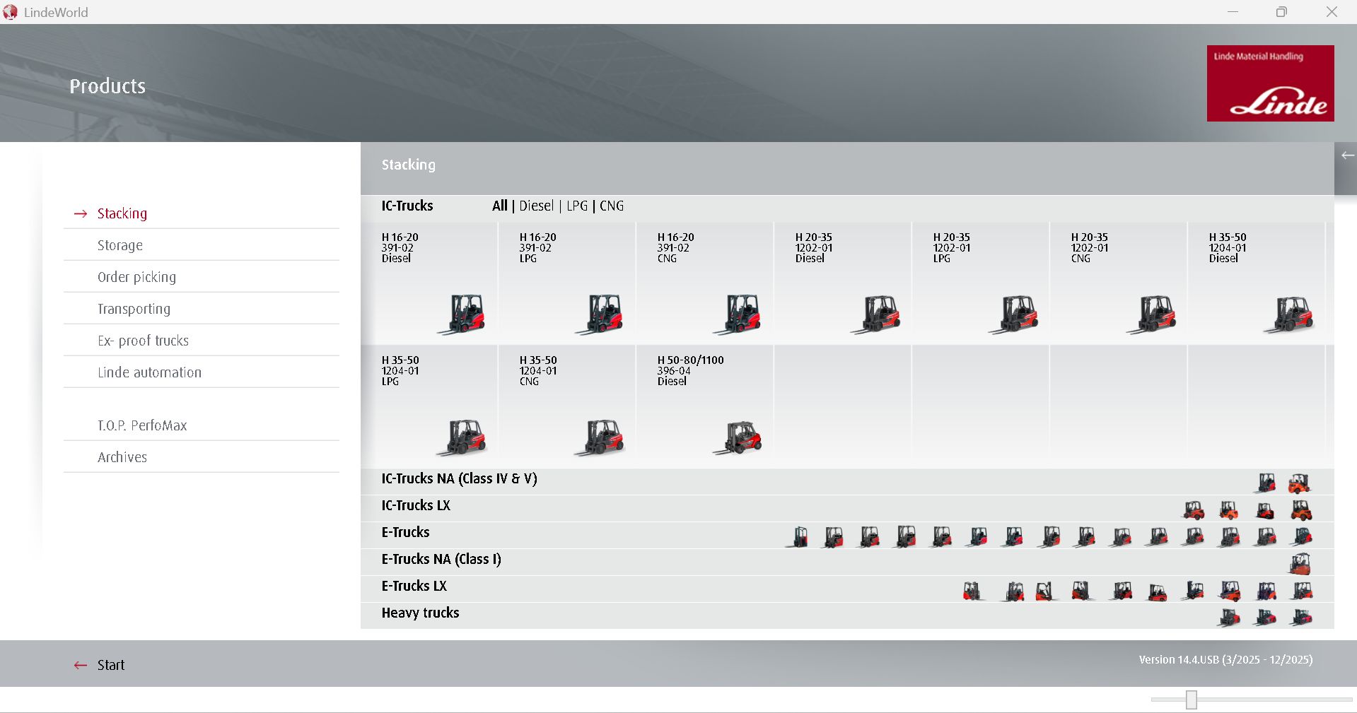 LindeWorld 14.4 2025 Information Product 2