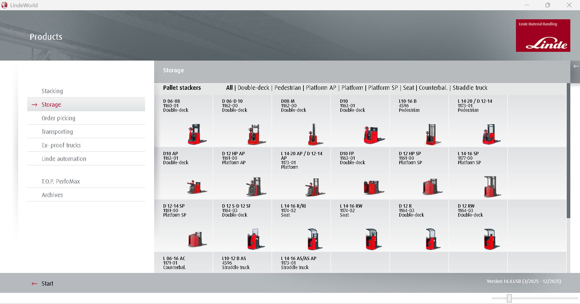 LindeWorld 14.4 2025 Information Product 3