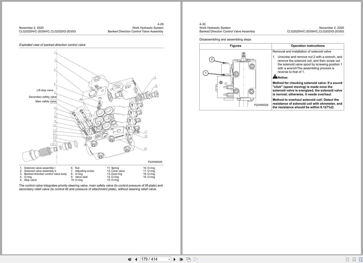 Liugong Forklift Truck CLG2020H to CLG2035G Service Manual 202011005 2020 (2)