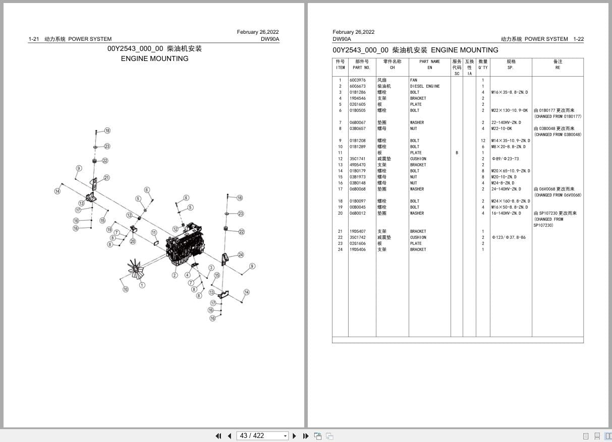 Liugong Mining Machinery DW90A Parts Catalog 202202000 2022 ZH EN (2)