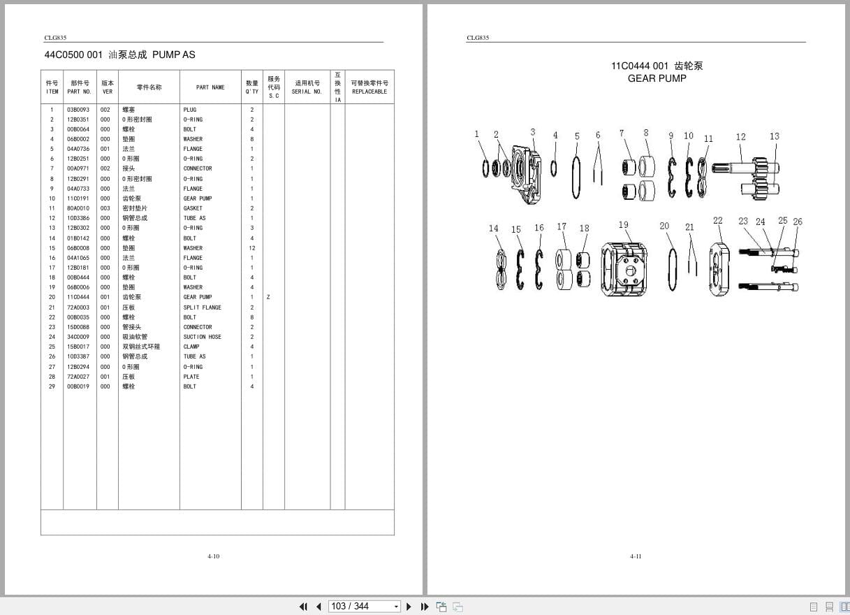 Liugong Wheel Loader CLG835 Parts Manual And Diagrams ZH EN (3)