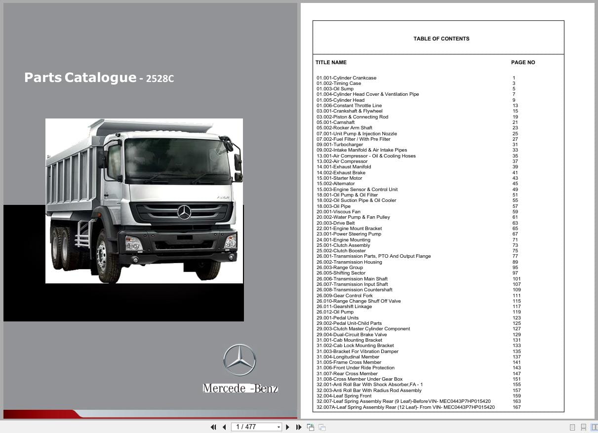 Mercedes Benz Truck Axor 2528C Parts Catalog 2019 (1)