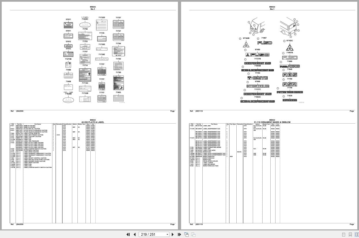 Mitsubishi Fuso Bus MM822 Spare Parts Catalog (2)