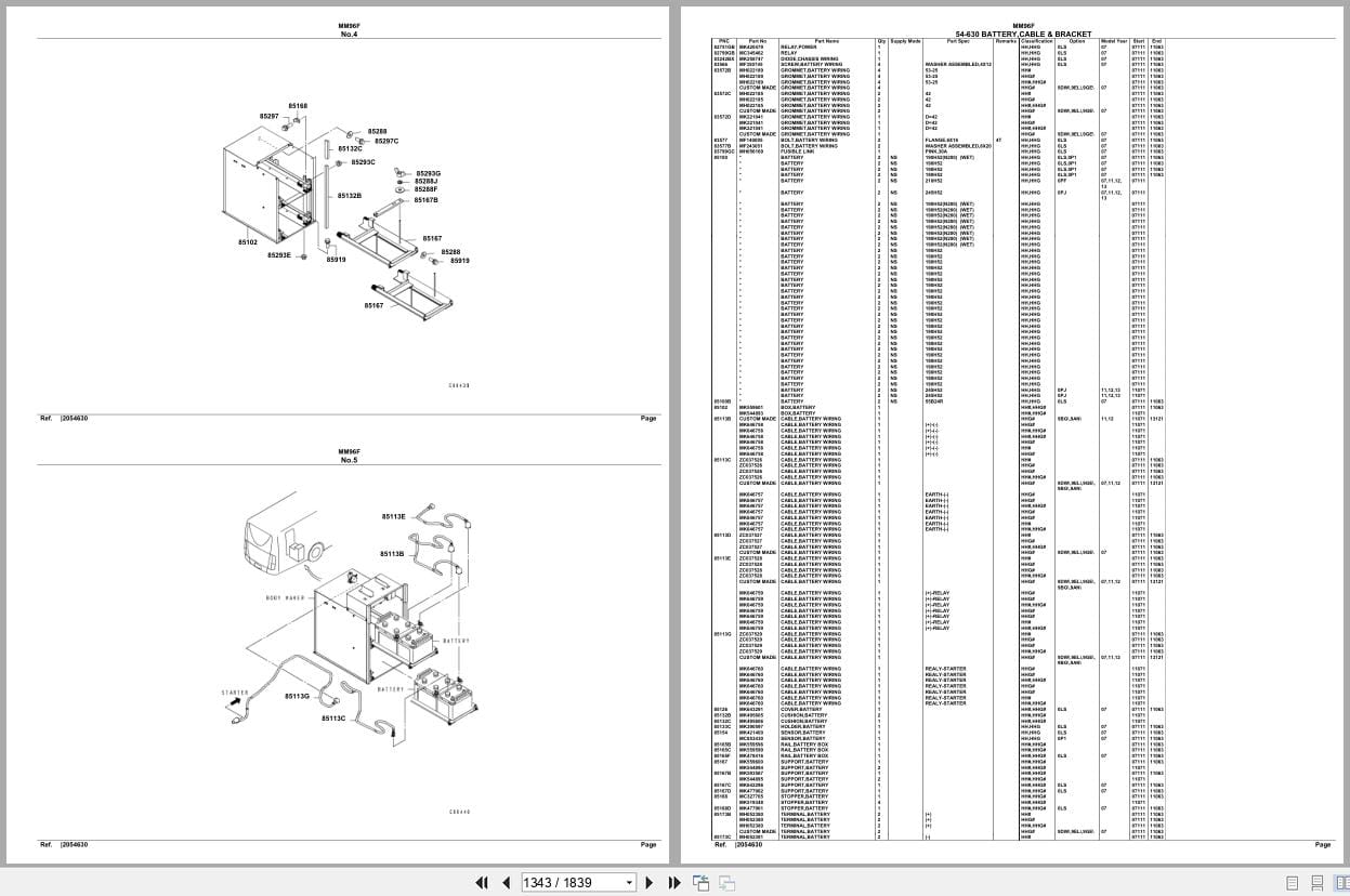 Mitsubishi Fuso Bus MM96F Spare Parts Catalog (2)