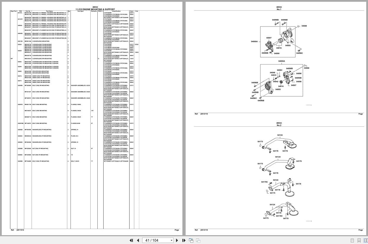 Mitsubishi Fuso Engine 4M502 Spare Parts Catalog (2)