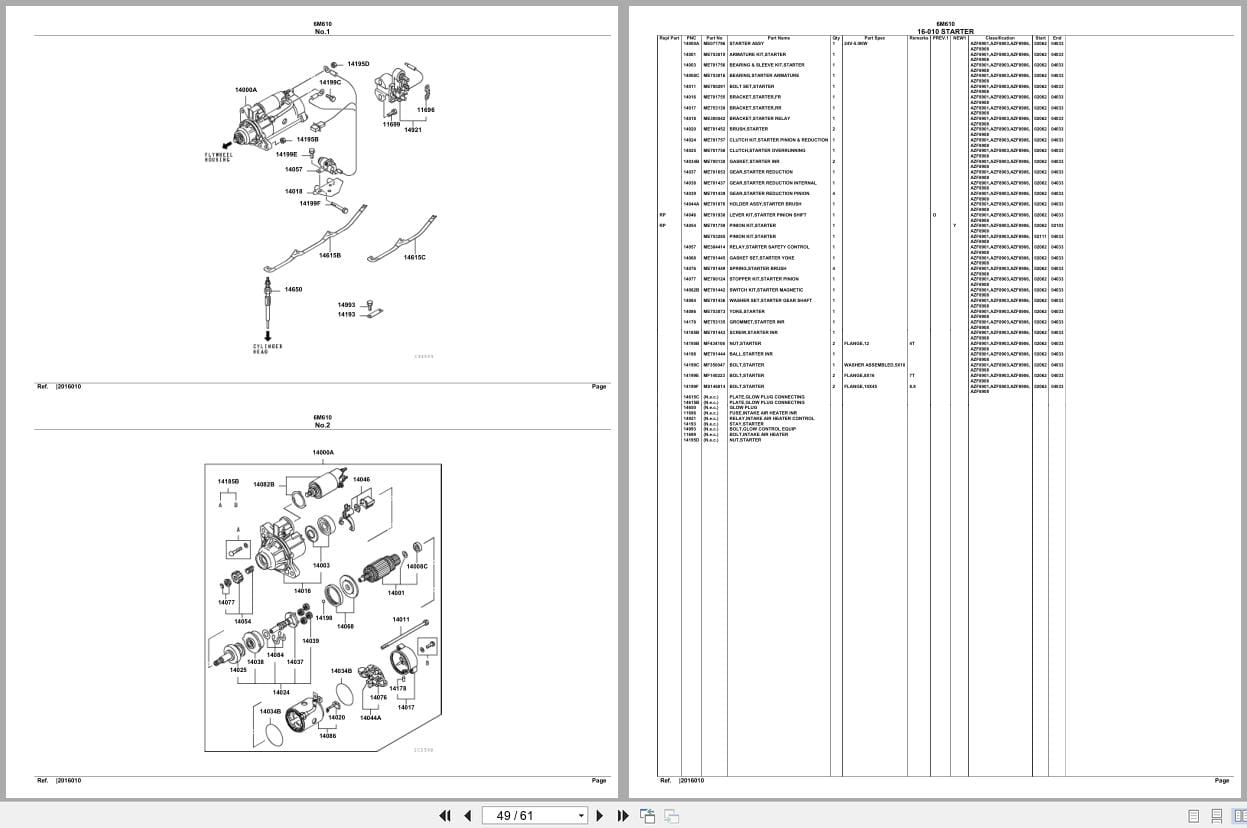 Mitsubishi Fuso Engine 6M610 Spare Parts Catalog (2)