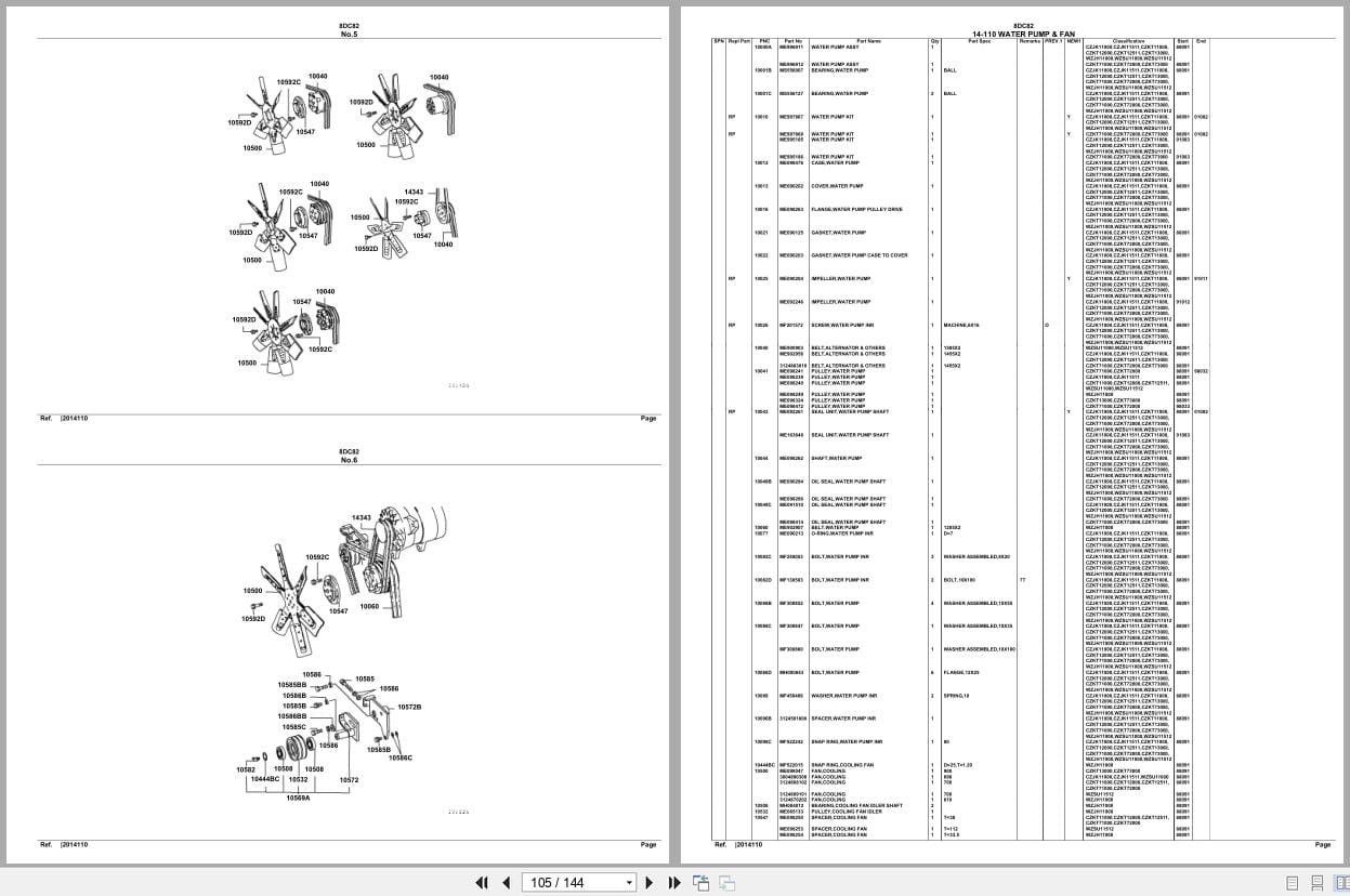 Mitsubishi Fuso Engine 8DC82 Spare Parts Catalog (2)