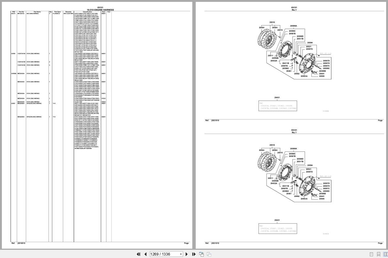 Mitsubishi Fuso Engine 8DC91 Spare Parts Catalog (2)