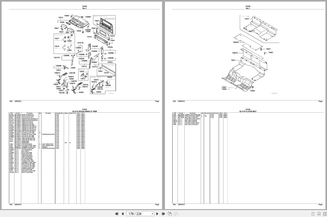 Mitsubishi Fuso Truck FA500 Spare Parts Catalog (2)