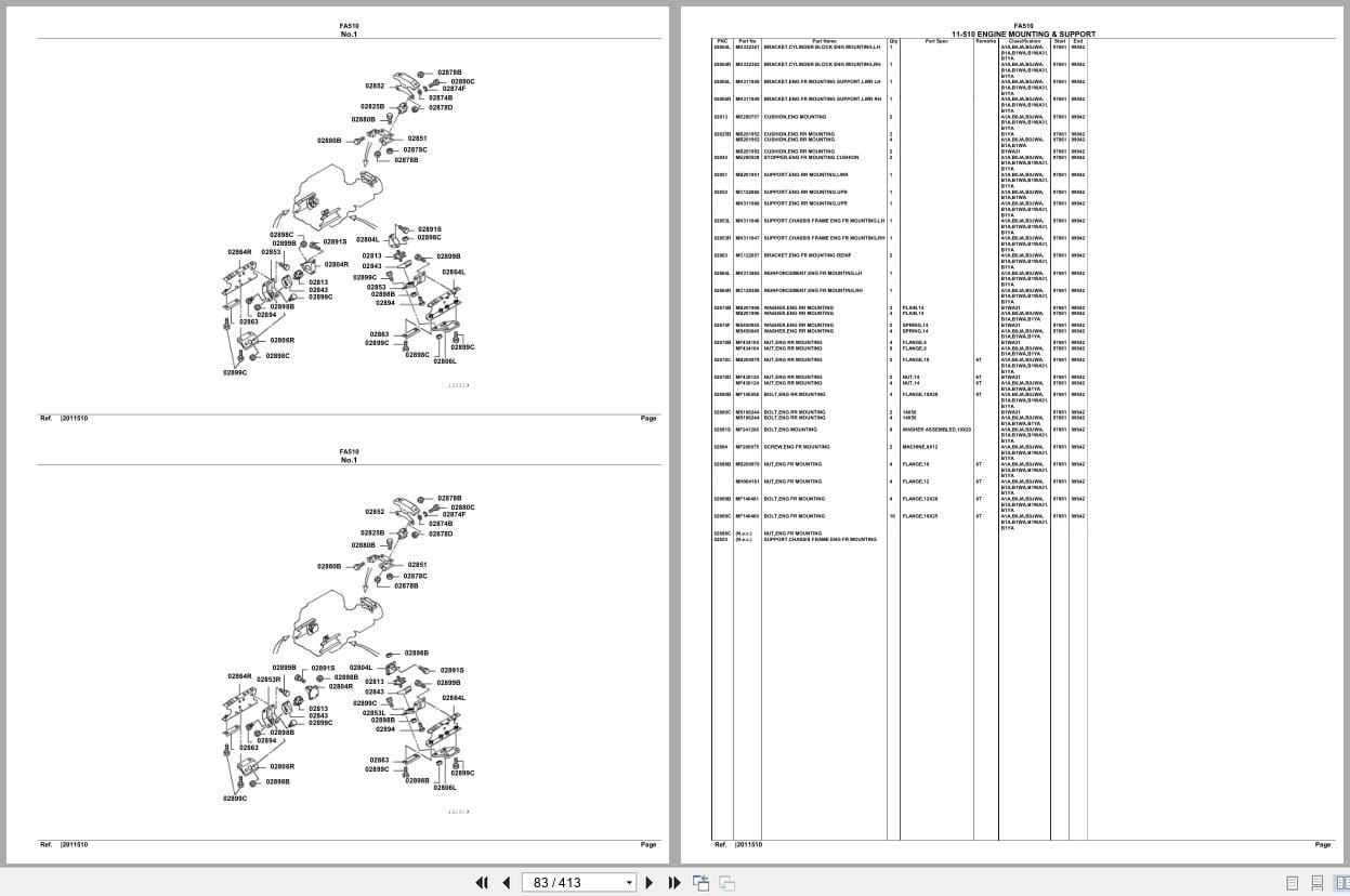 Mitsubishi Fuso Truck FA510 Spare Parts Catalog (2)